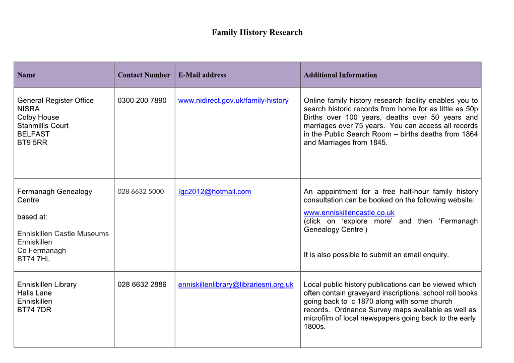 Family History Research Information