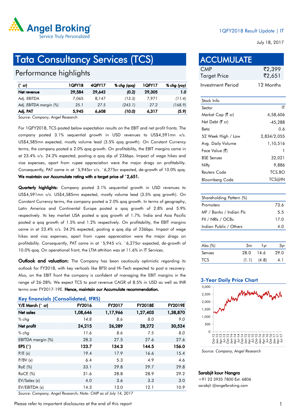Tata Consultancy Services (TCS) ACCUMULATE CMP `2,399 Performance Highlights Target Price `2,651