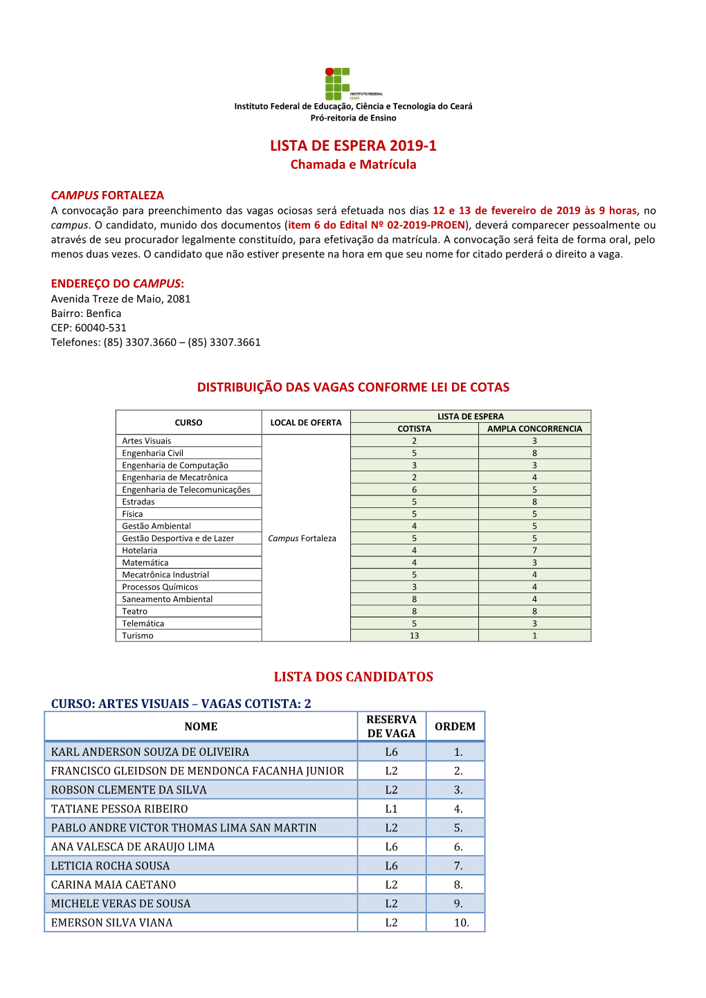 LISTA DE ESPERA 2019-1 Chamada E Matrícula