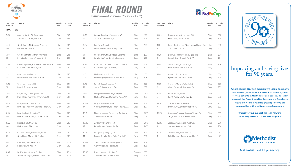 FINAL ROUND Tournament Players Course (TPC)