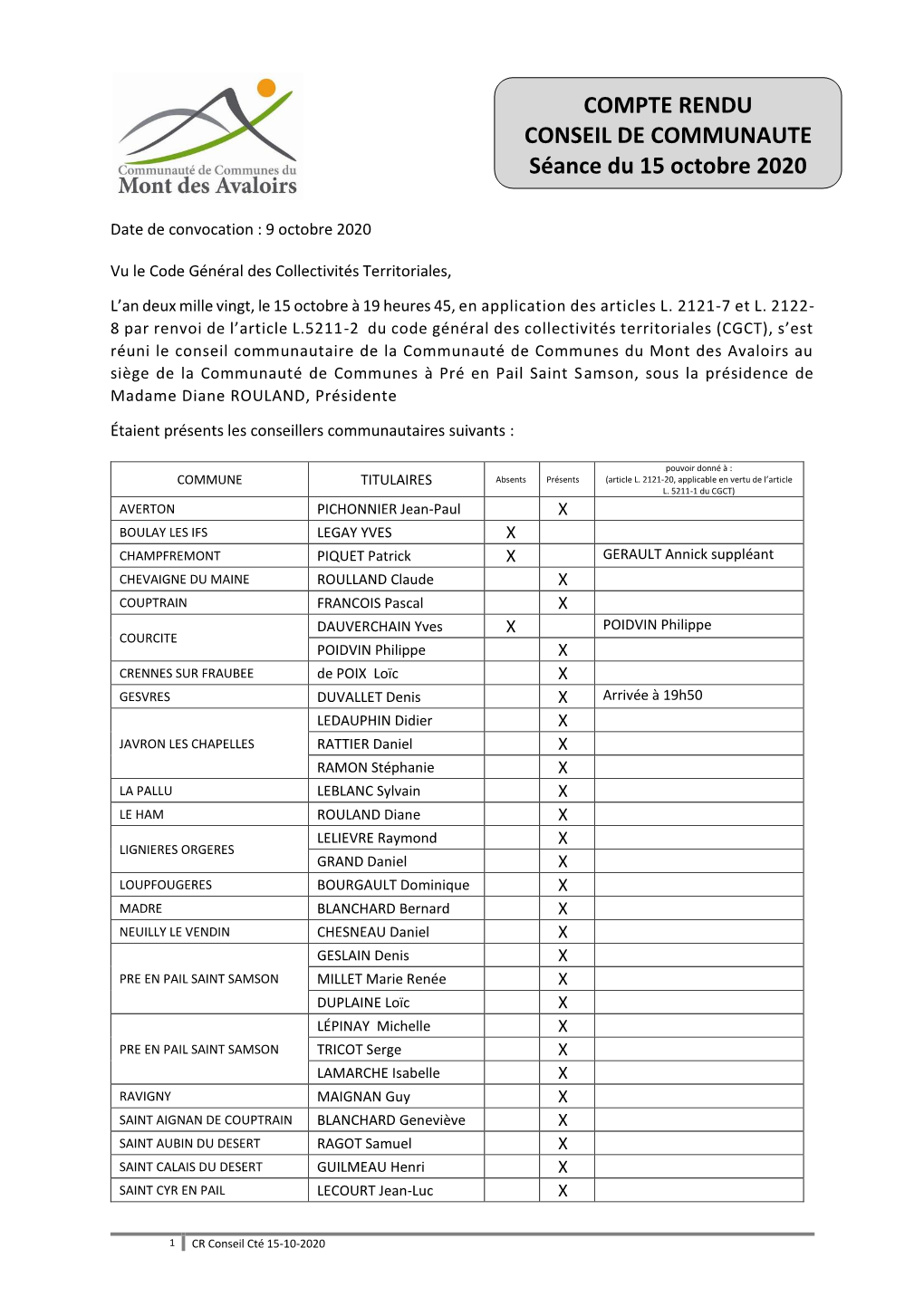 COMPTE RENDU CONSEIL DE COMMUNAUTE Séance Du 15