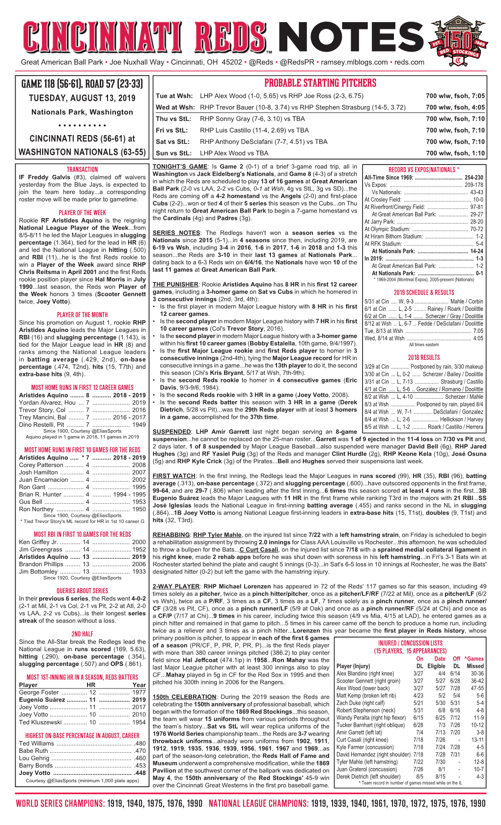 Probable Starting Pitchers Game 118 (56-61), Road 57 (23-33)