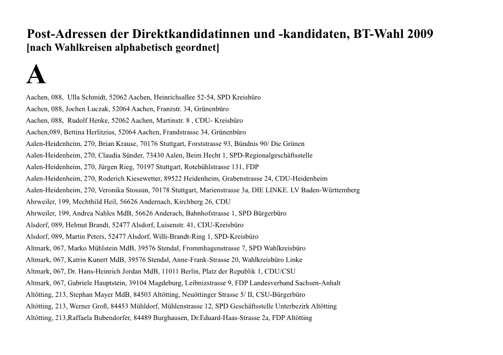 Kandidaten, BT-Wahl 2009