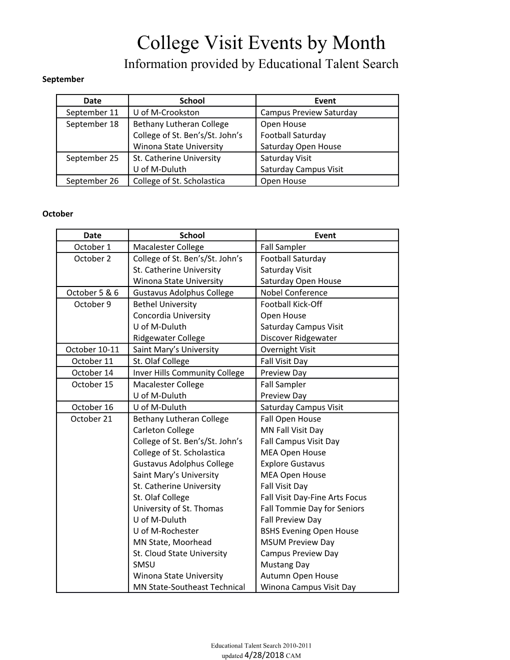 Educational Talent Search 2010-2011