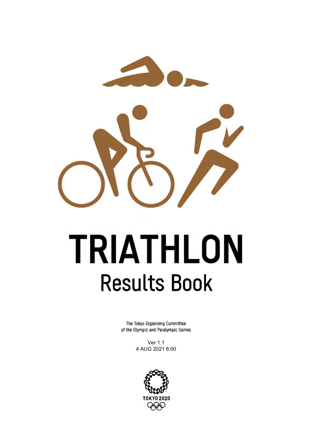 Triathlon Individual (Men/Women)