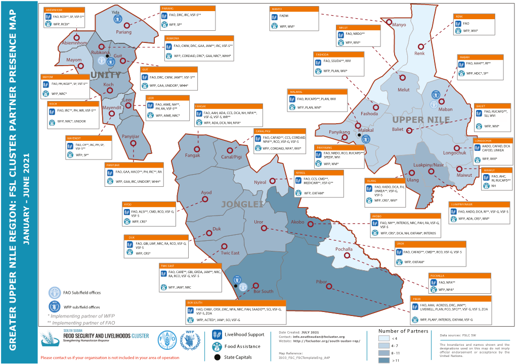 Greater Upper Nile Region Jan-June 2021