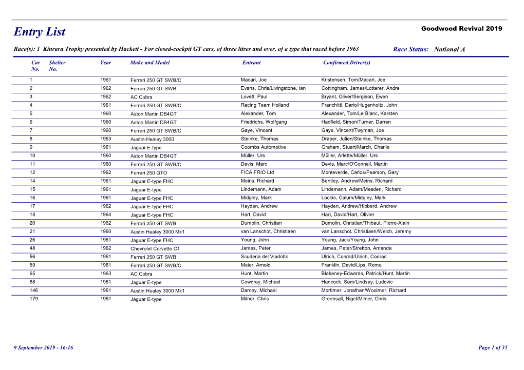 Read the Full 2019 Revival Entry List Here!