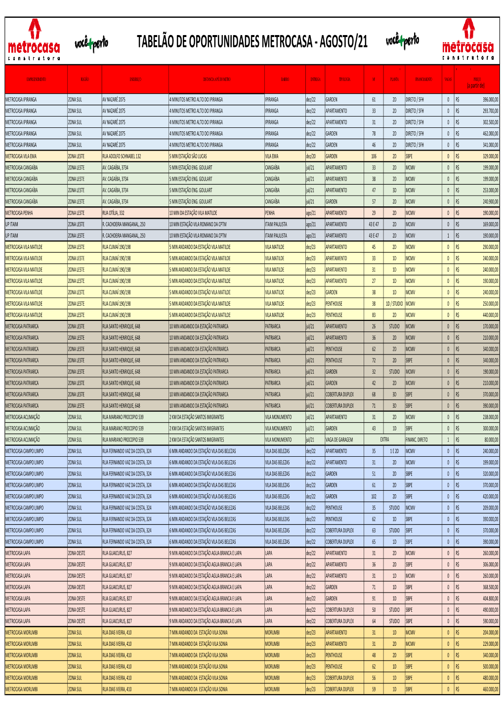 TABELÃO-METROCASA-AGOSTO.Pdf