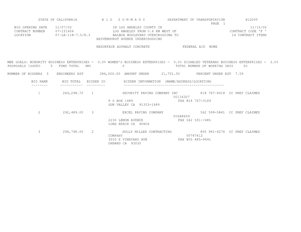 State of California B I D S U M M a R Y Department of Transportation Bid245 s2