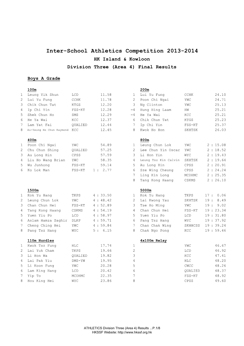 Athletics Result D3A4 1314