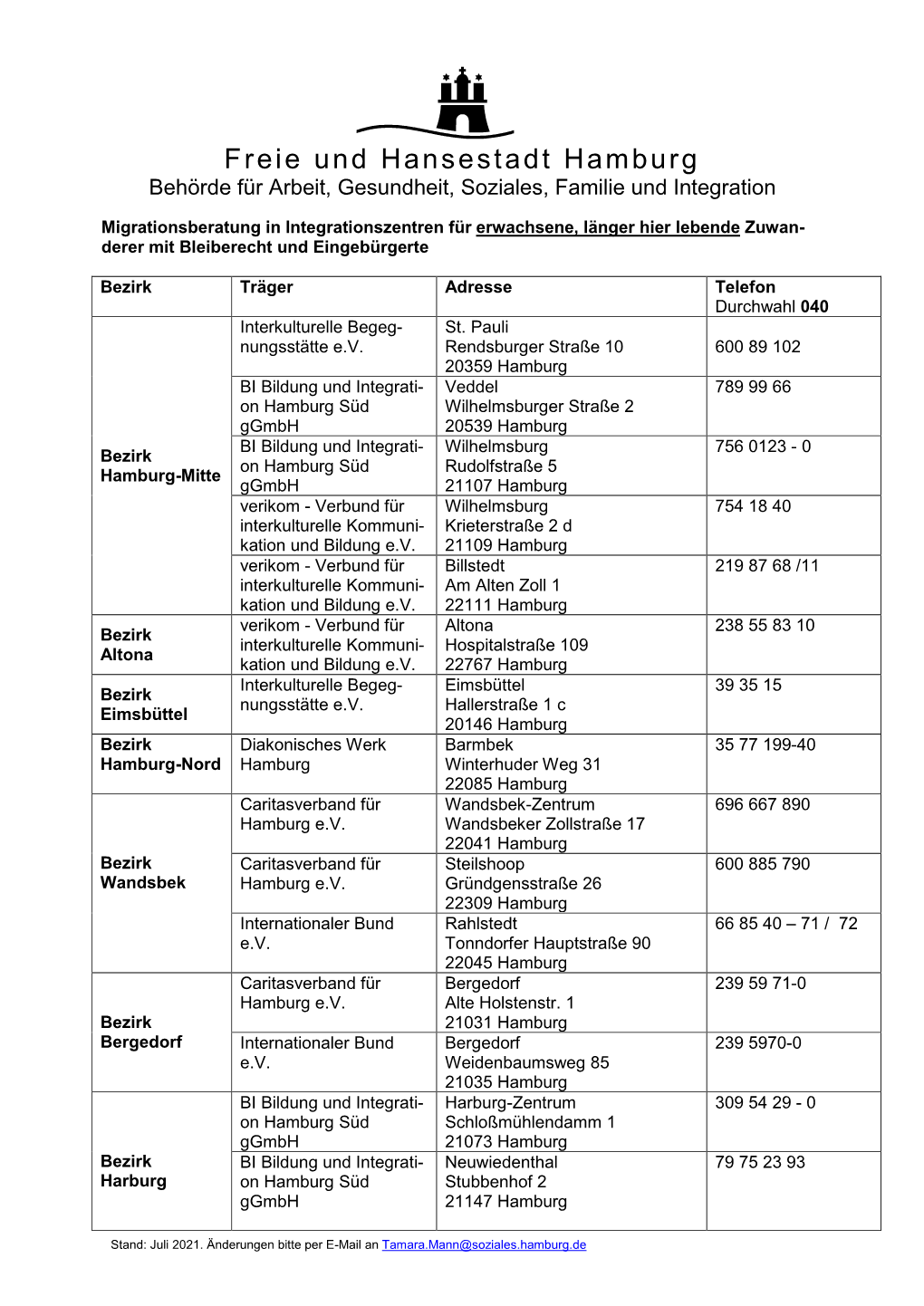 Freie Und Hansestadt Hamburg Behörde Für Arbeit, Gesundheit, Soziales, Familie Und Integration