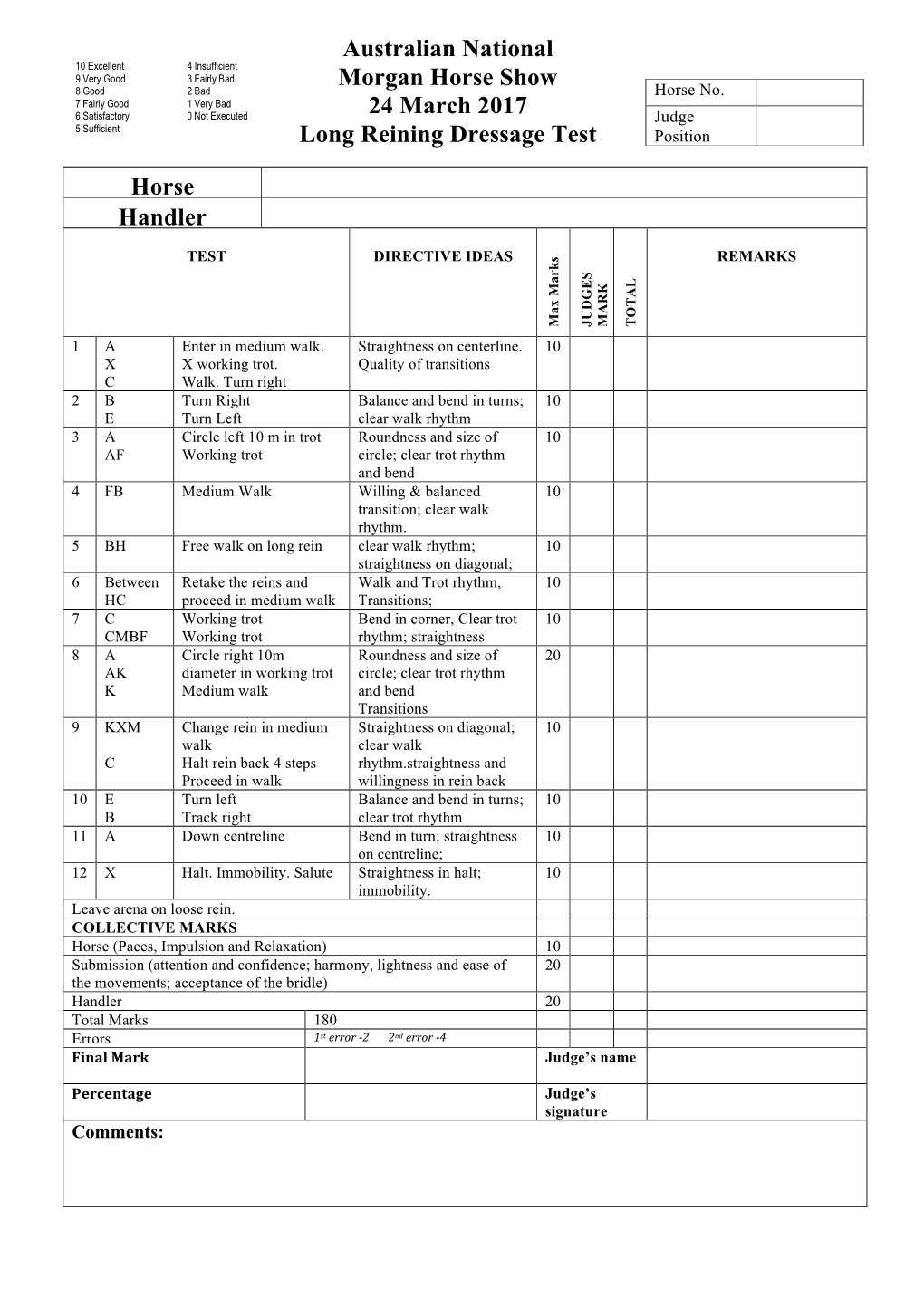 Long Reining Dressage Test 2017