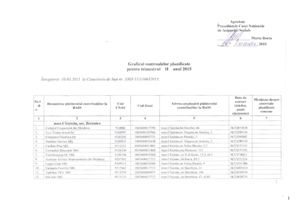 3002474 Md Graficul Contr.Pdf