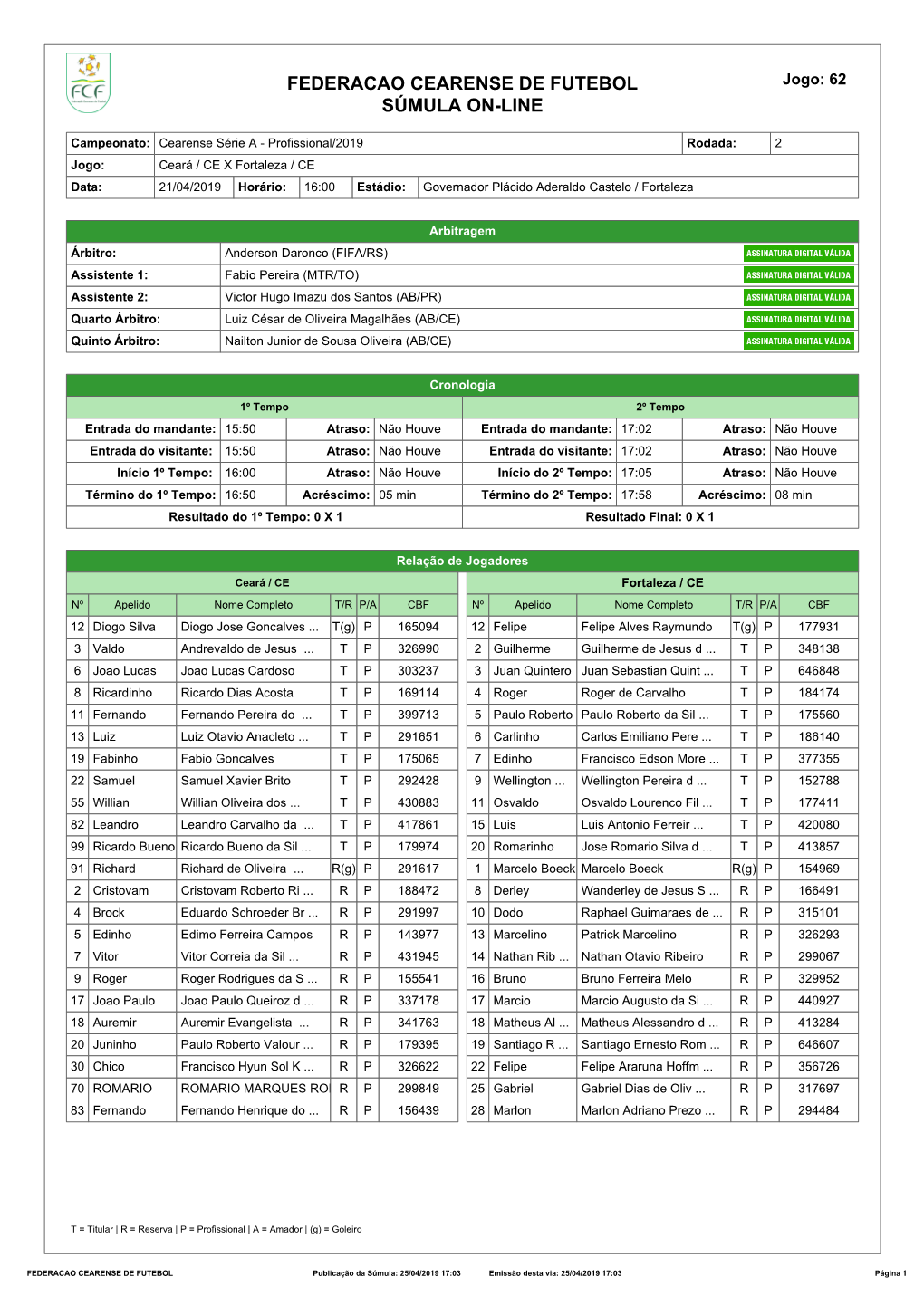 Federacao Cearense De Futebol Súmula On-Line