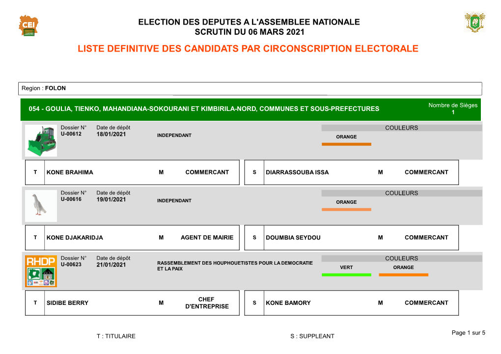 Crystal Reports