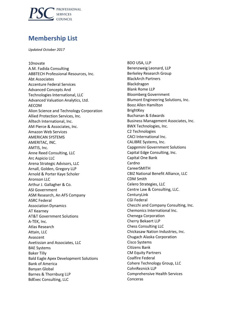 Membership List