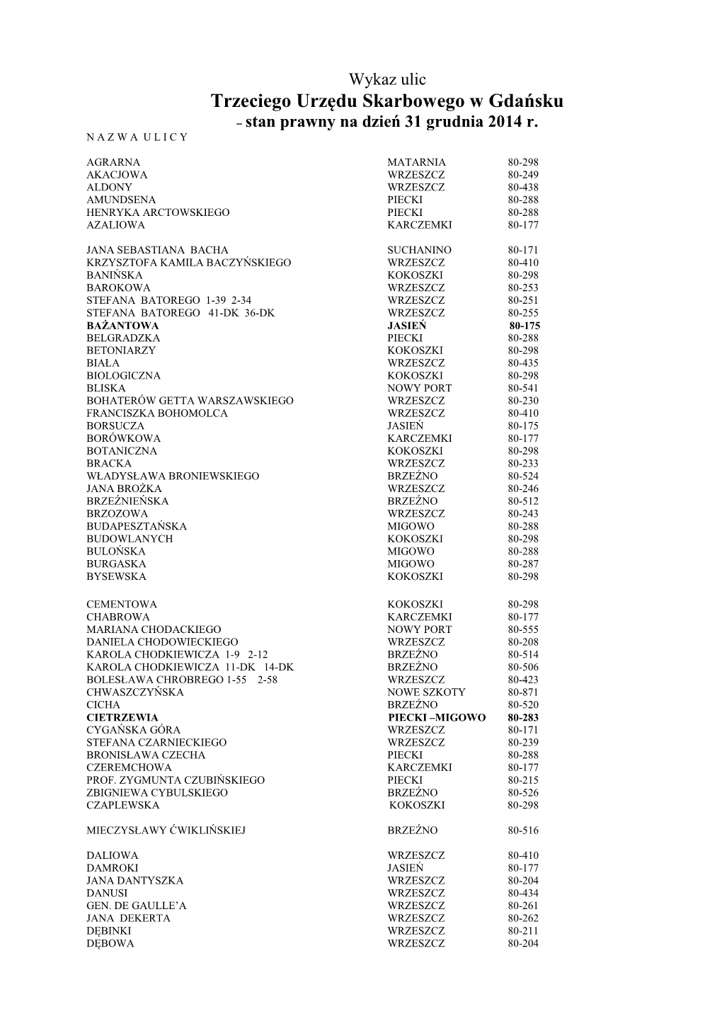 Wykaz Ulic Trzeciego Urzędu Skarbowego W Gdańsku – Stan Prawny Na Dzień 31 Grudnia 2014 R