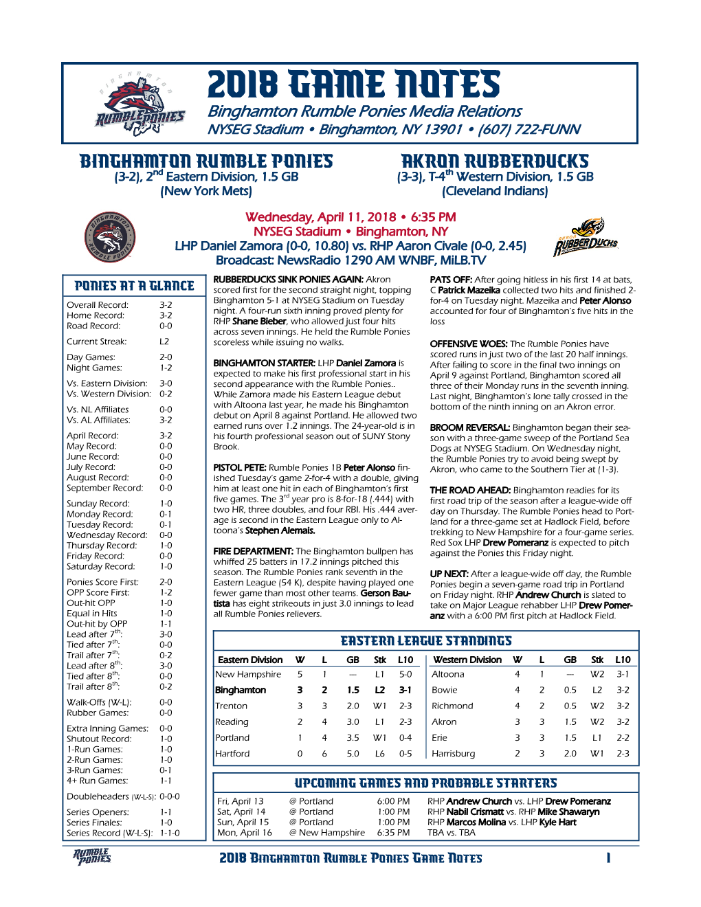 2018 Game Notes