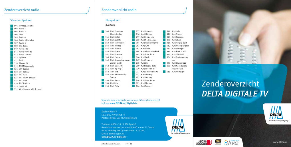 Zenderoverzicht DELTA DIGITALE TV