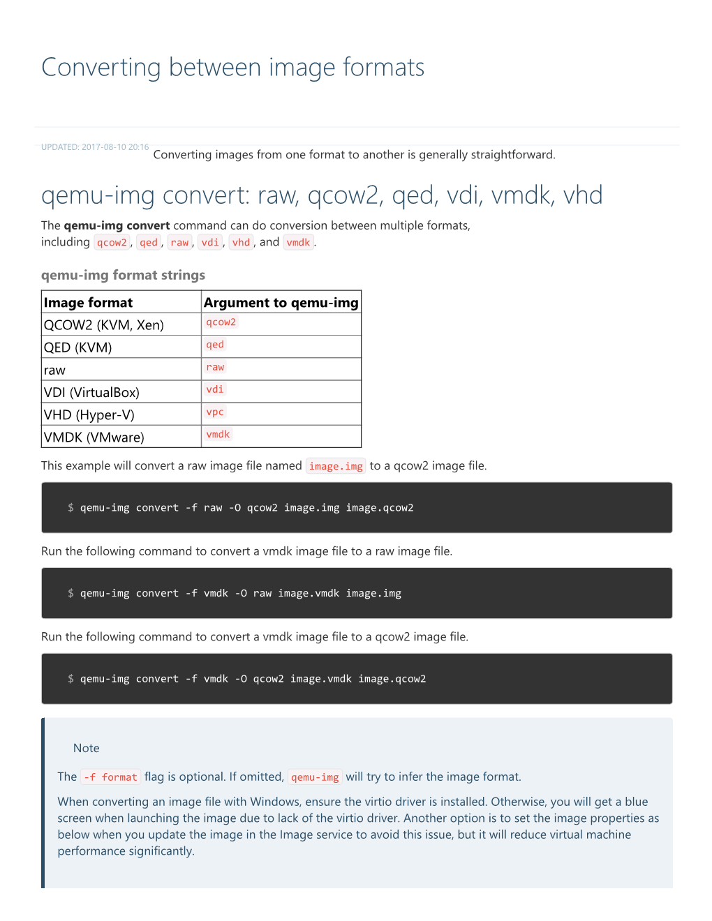 Converting Between Image Formats Qemu-Img Convert: Raw, Qcow2, Qed