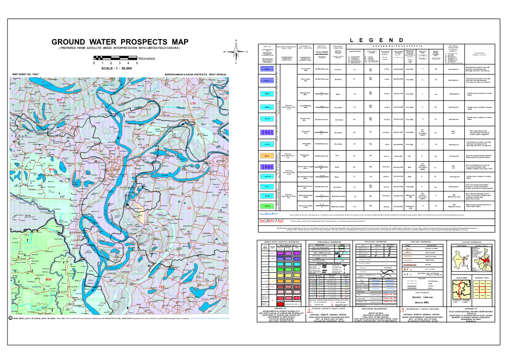 Ground Water Prospects