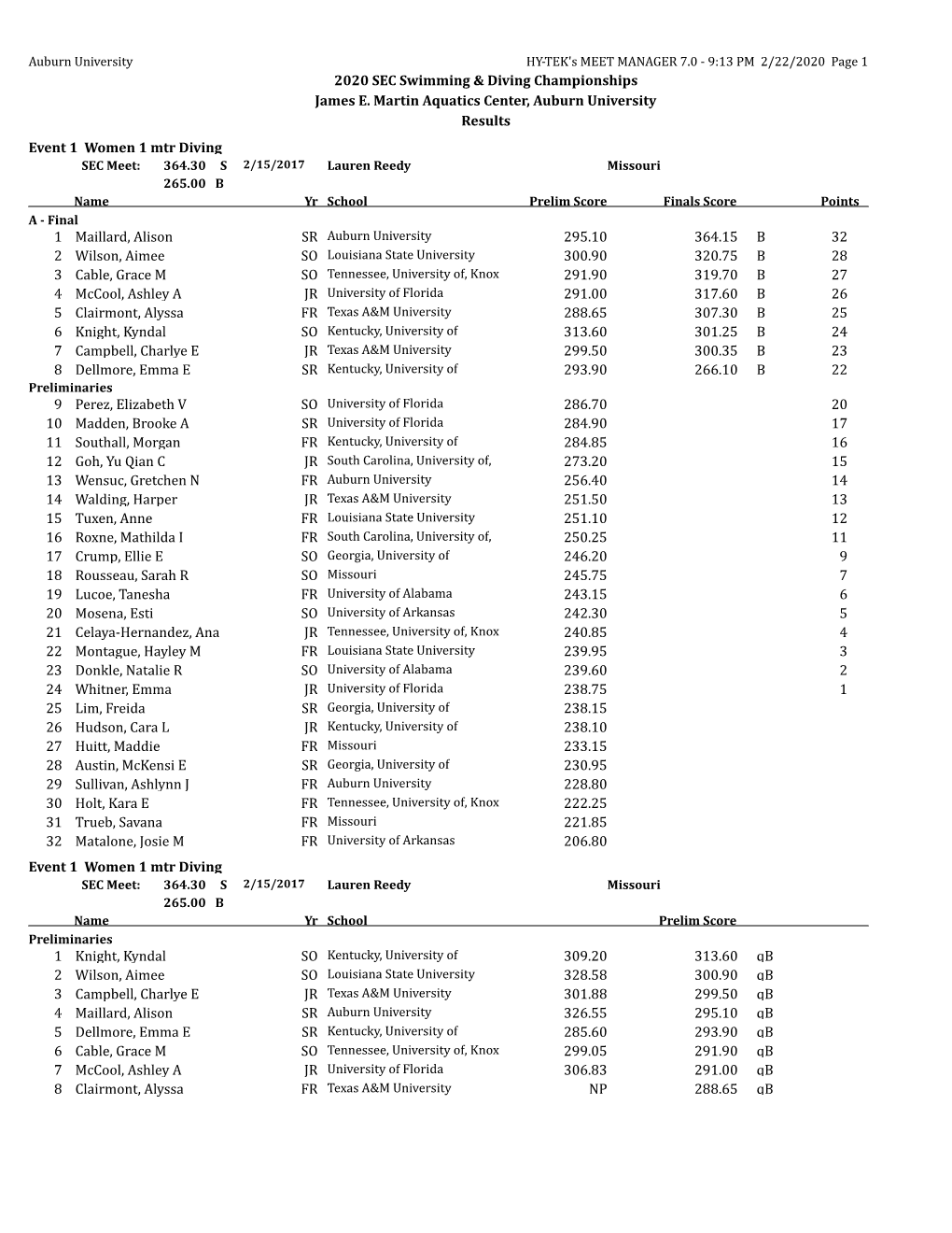 2020 SEC Swimming & Diving Championships James