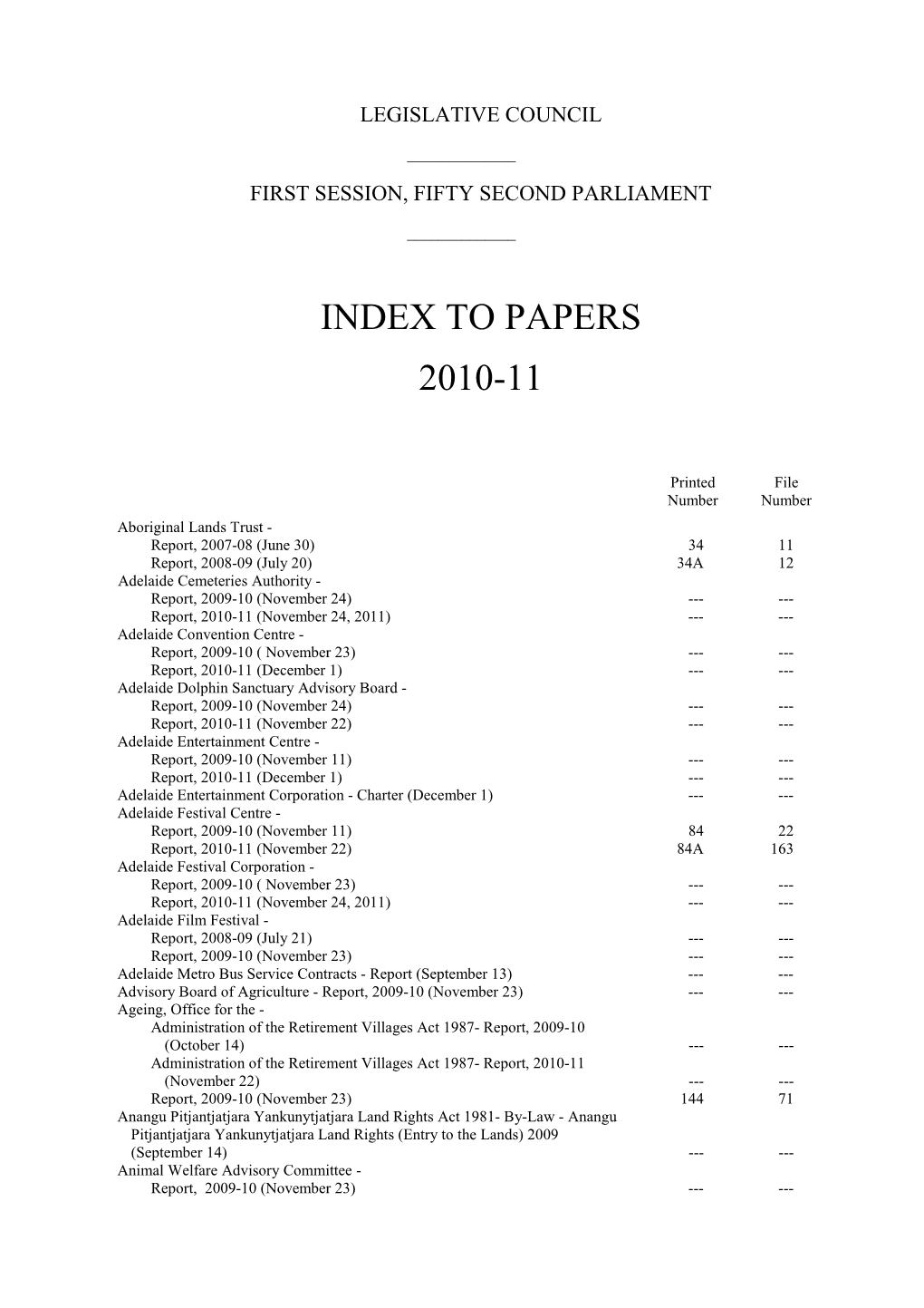 Index to Papers 2010-11