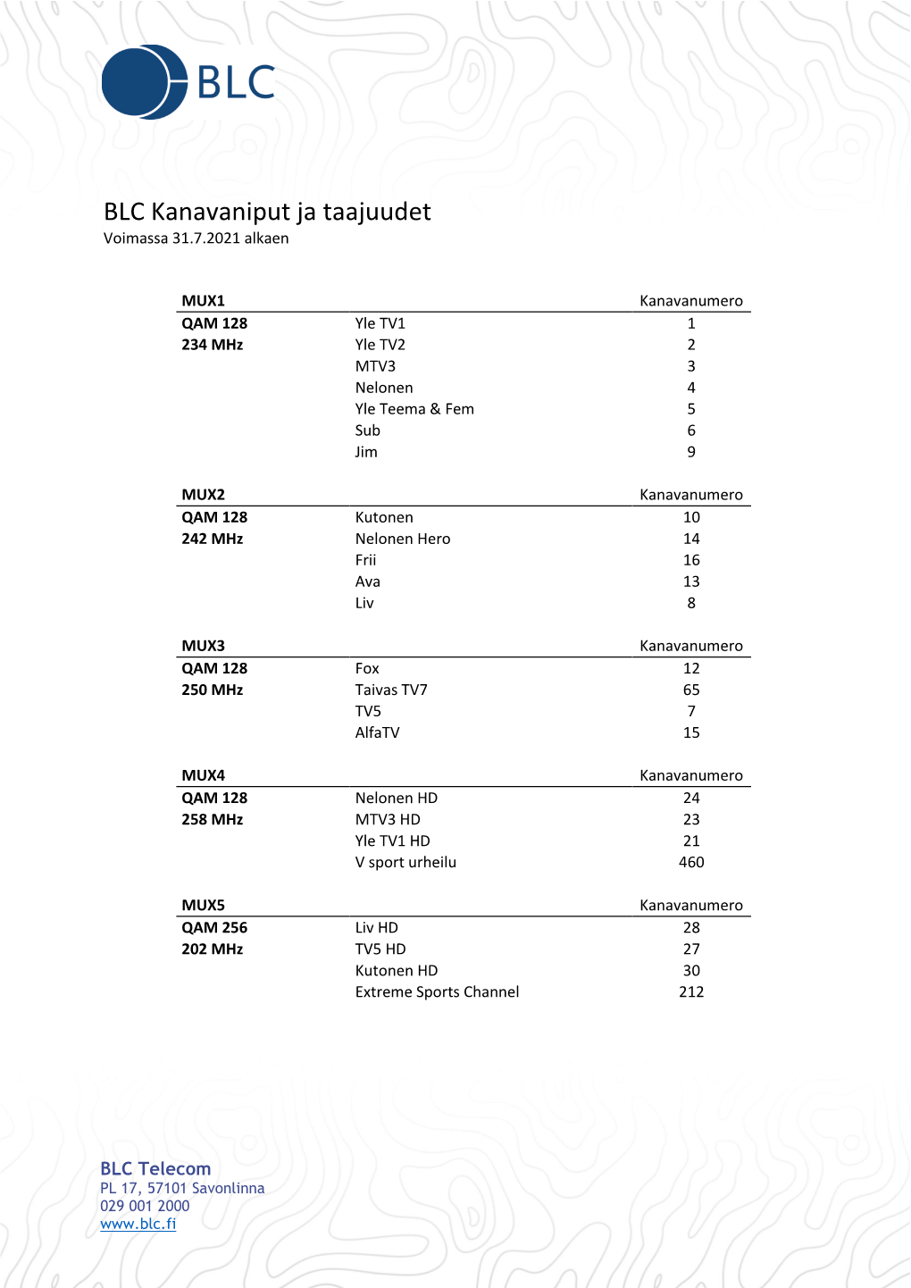 BLC Kanavaniput Ja Taajuudet Voimassa 31.7.2021 Alkaen