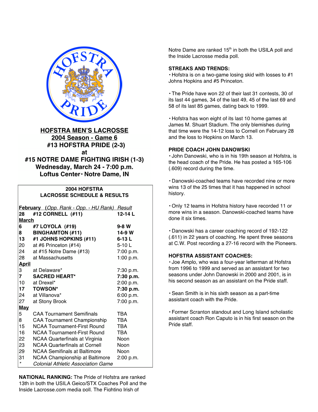 HOFSTRA MEN's LACROSSE 2004 Season