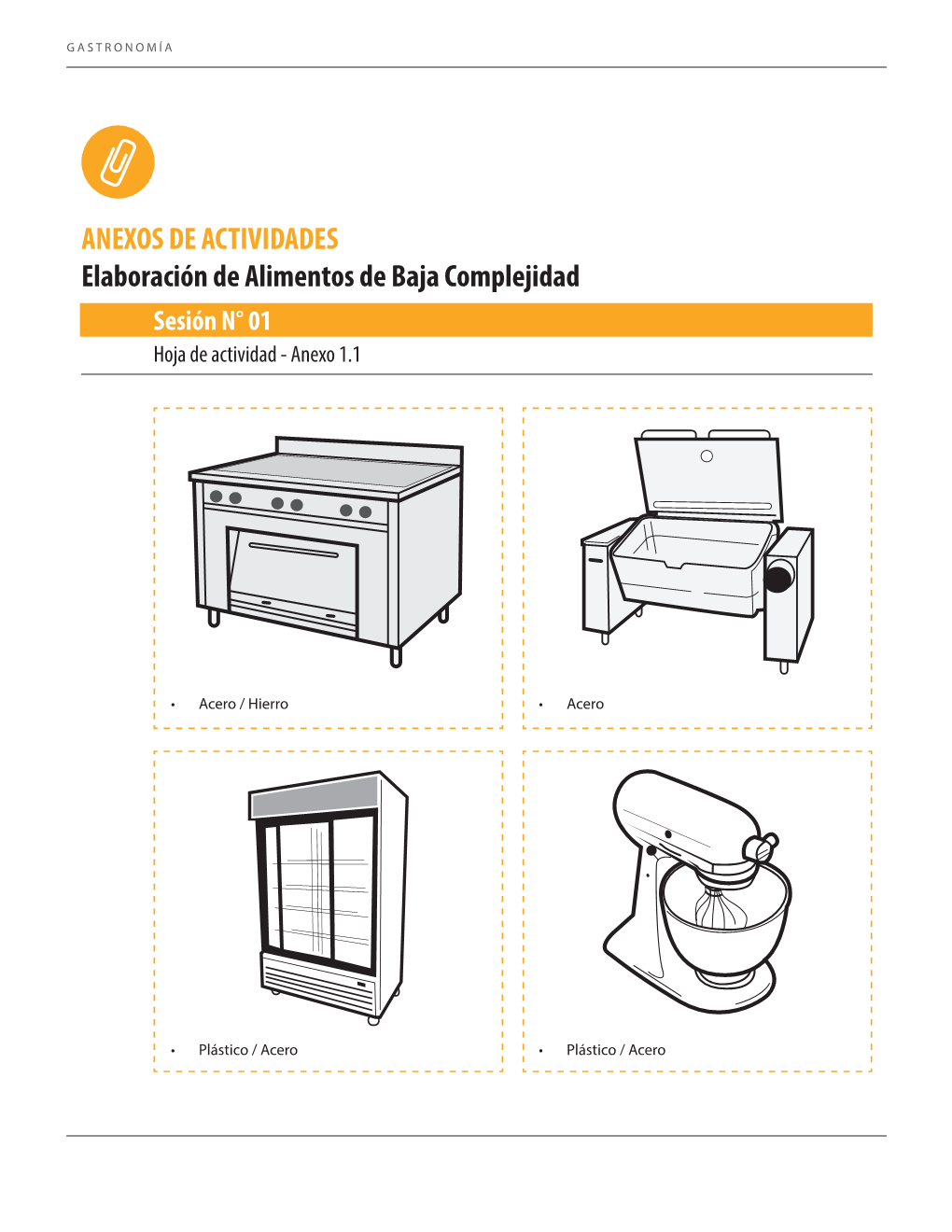 ANEXOS DE ACTIVIDADES Elaboración De Alimentos De Baja Complejidad Sesión N° 01 Hoja De Actividad - Anexo 1.1