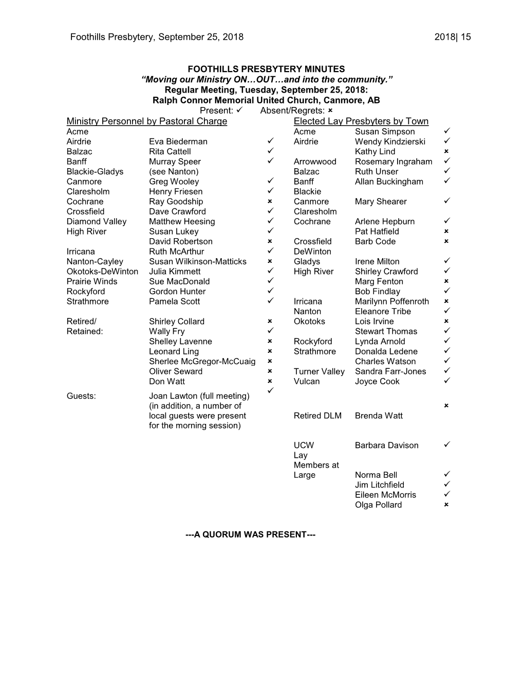 Foothills Presbytery, September 25, 2018 2018| 15 Ministry Personnel by Pastoral Charge Elected Lay Presbyters by Town