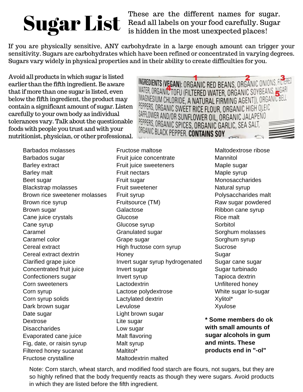 Updated Sugar List