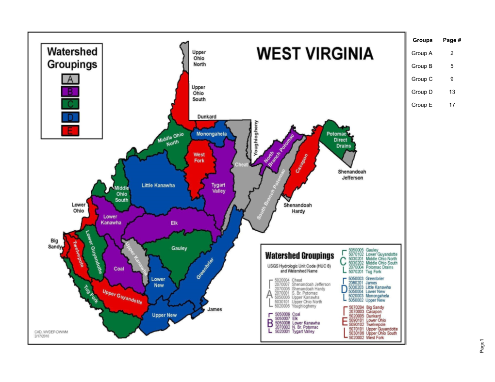 HUC8 Watersheds