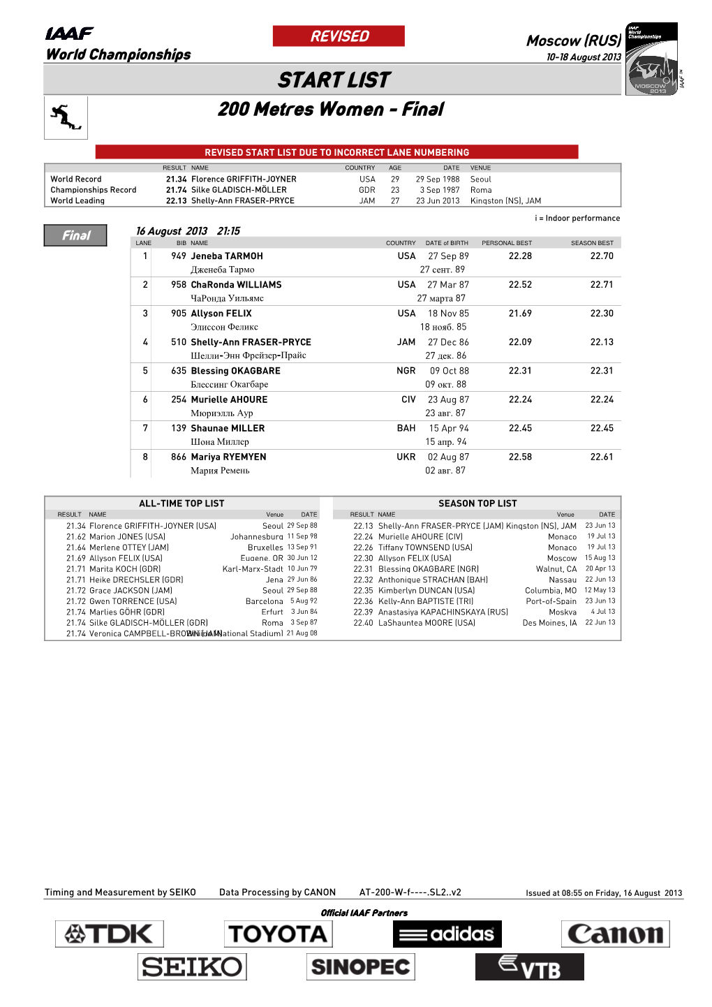 START LIST 200 Metres Women - Final