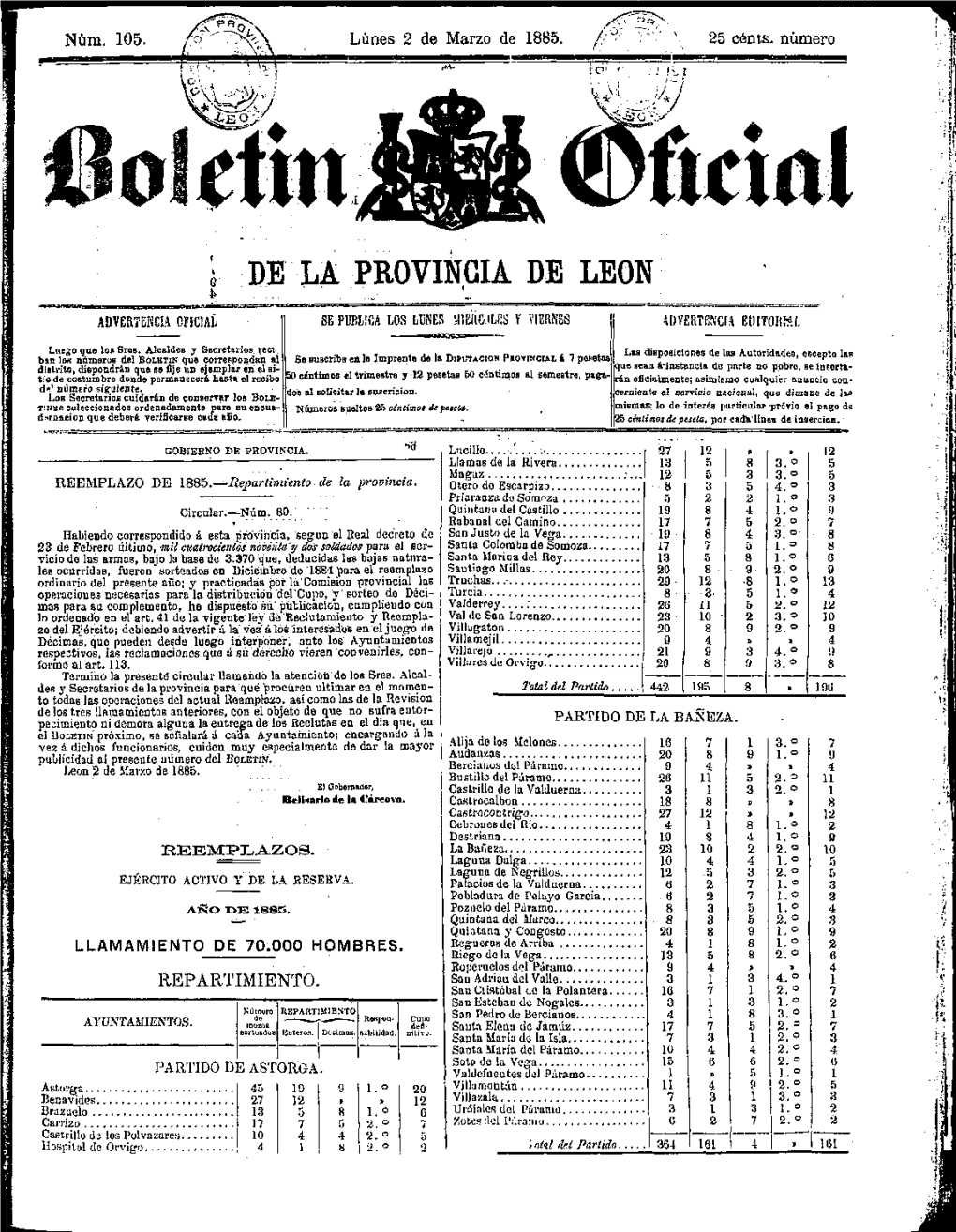 De La Provincia De Leon