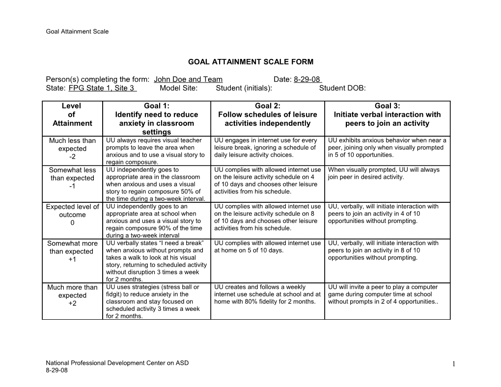 Goal Attainment Scale Form