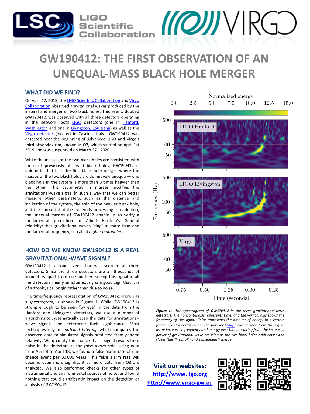 Gw190412: the First Observation of an Unequal-Mass Black Hole Merger