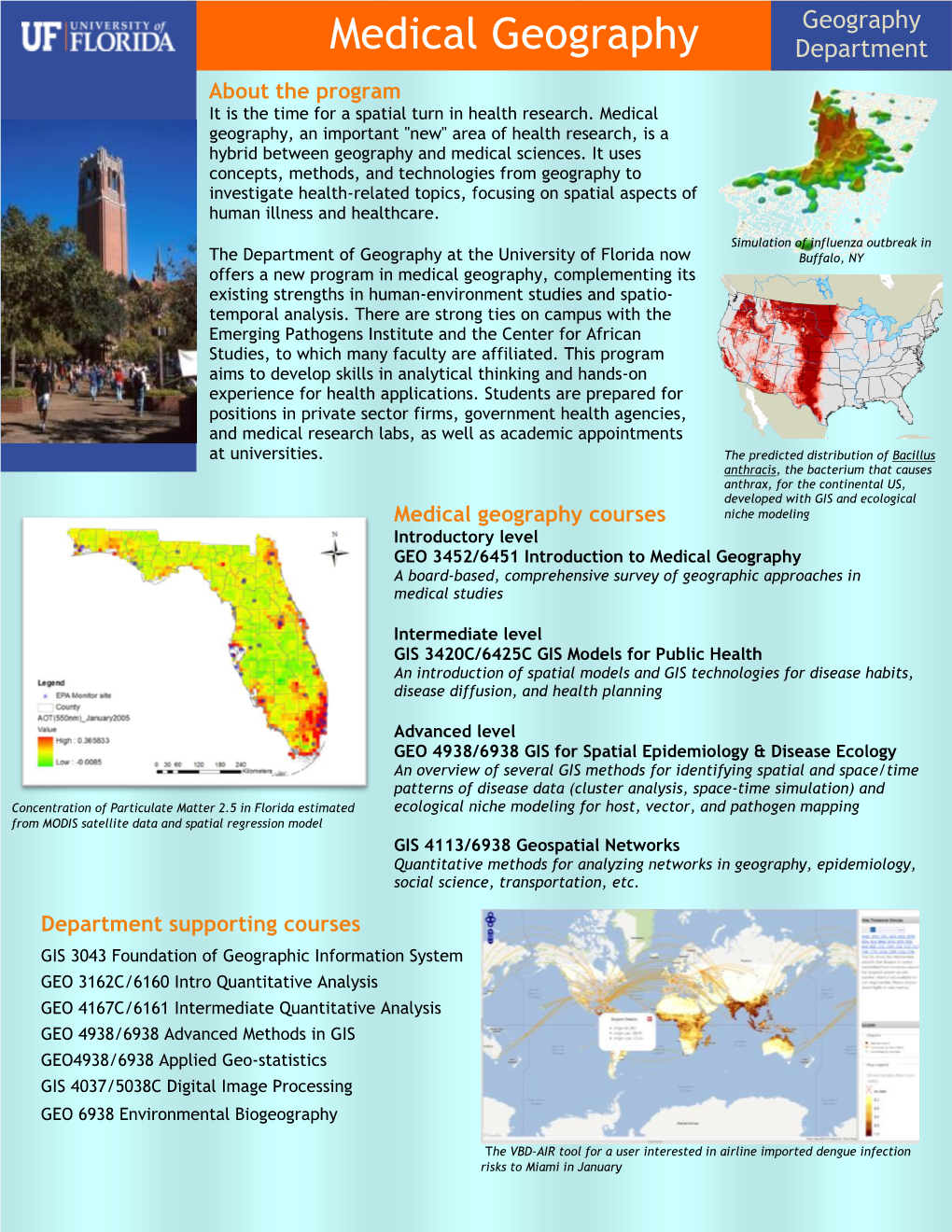 Medical Geography Department About the Program It Is the Time for a Spatial Turn in Health Research