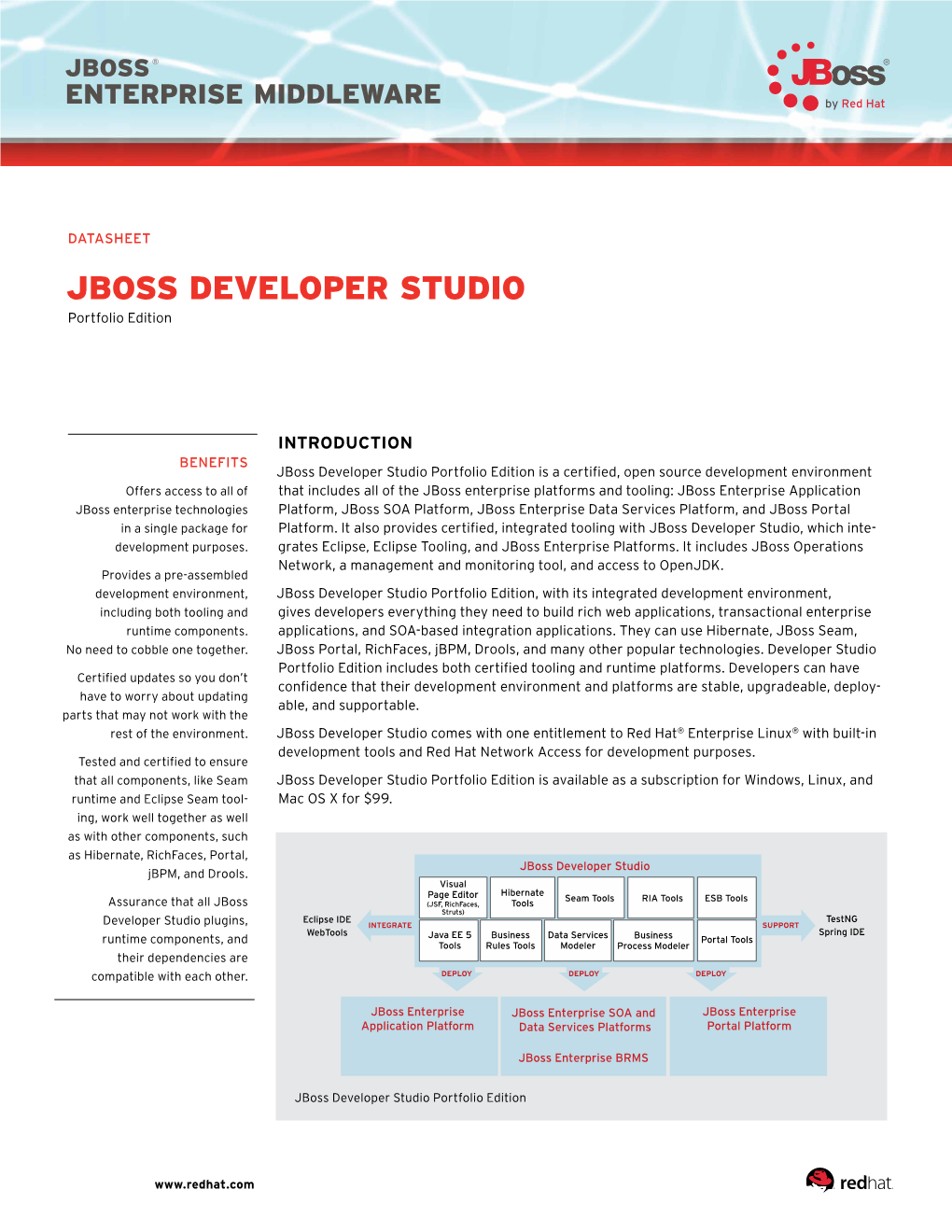 JBOSS Developer Studio Portfolio Edition