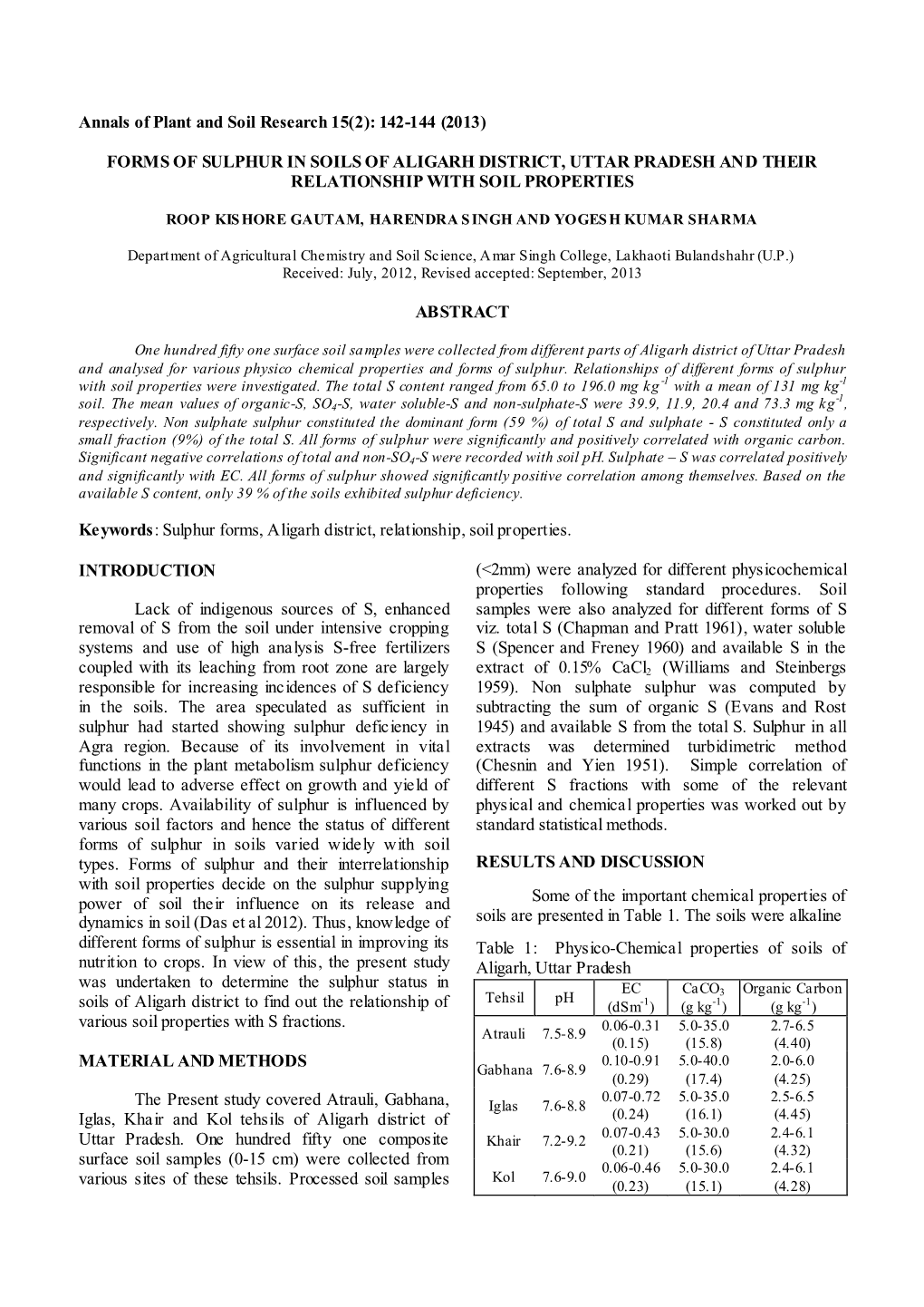 Forms of Sulphur in Soils of Aligarh District, Uttar Pradesh and Their Relationship with Soil Properties