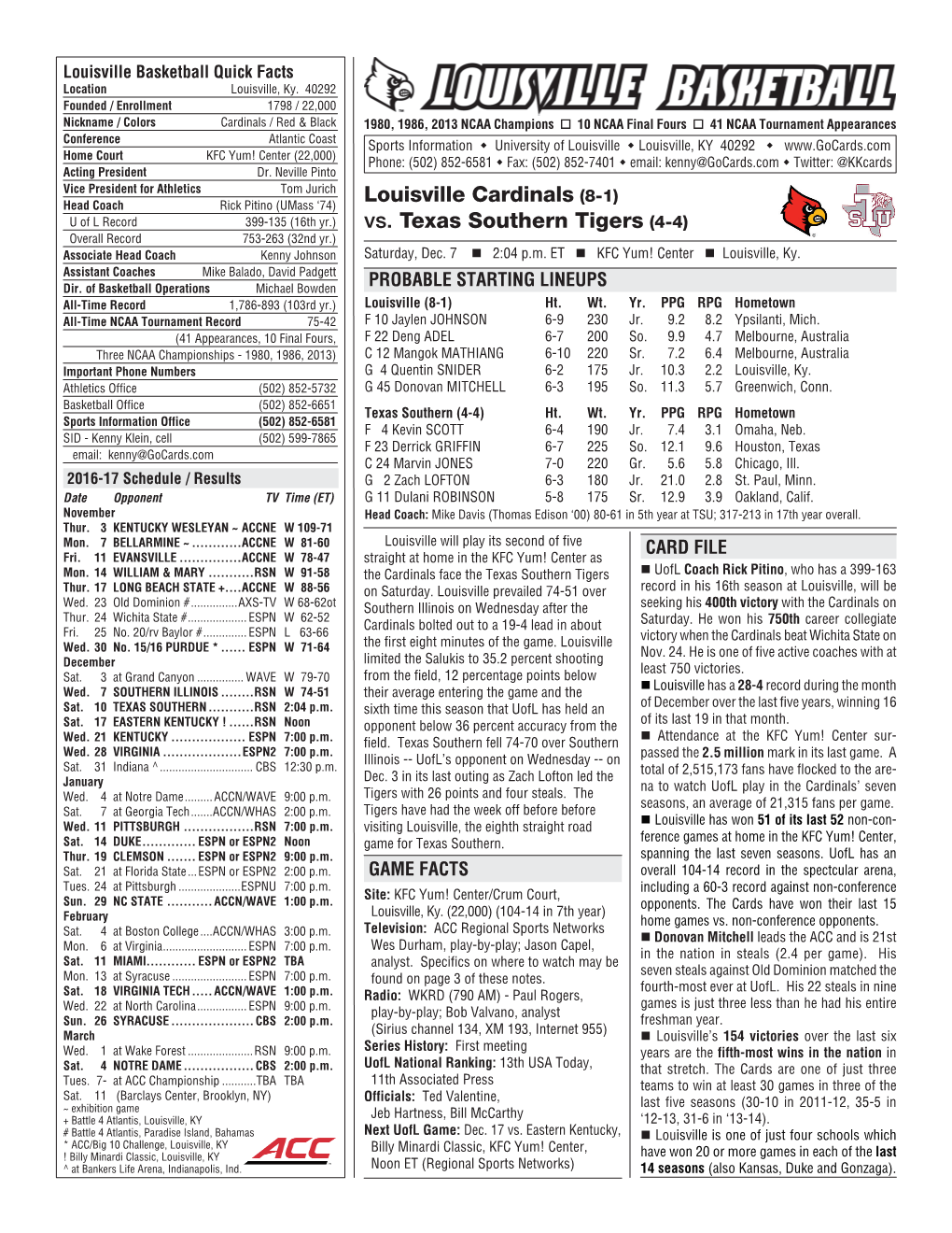 Louisville Cardinals (8-1) Vs. Texas Southern Tigers (4-4)