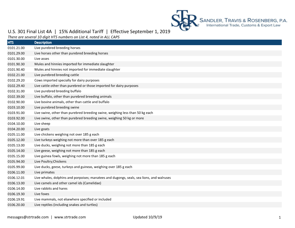 U.S. 301 Final List 4A | 15% Additional Tariff | Effective September 1, 2019