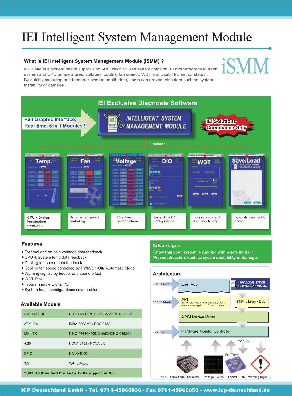 IEI Intelligent System Management Module