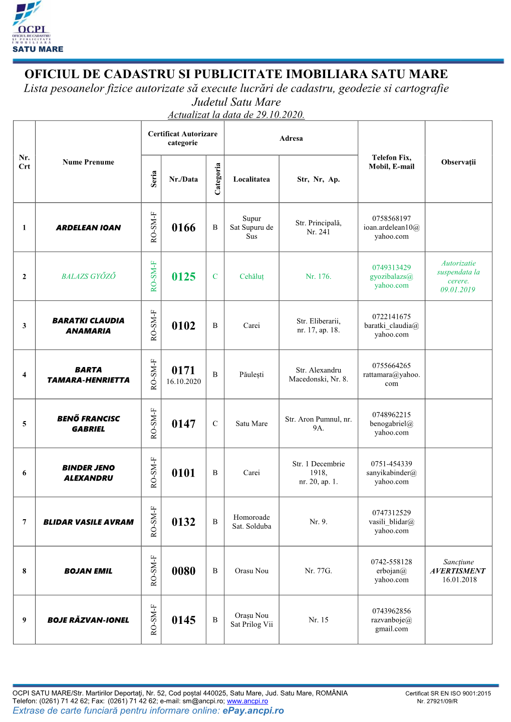 Autorizati.Pdf