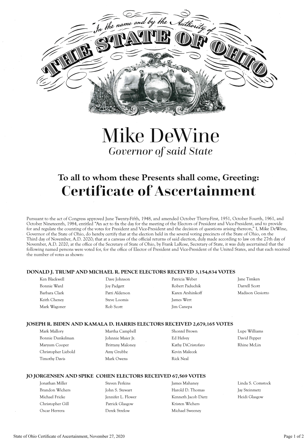 Ohio Certificate of Ascertainment 2020