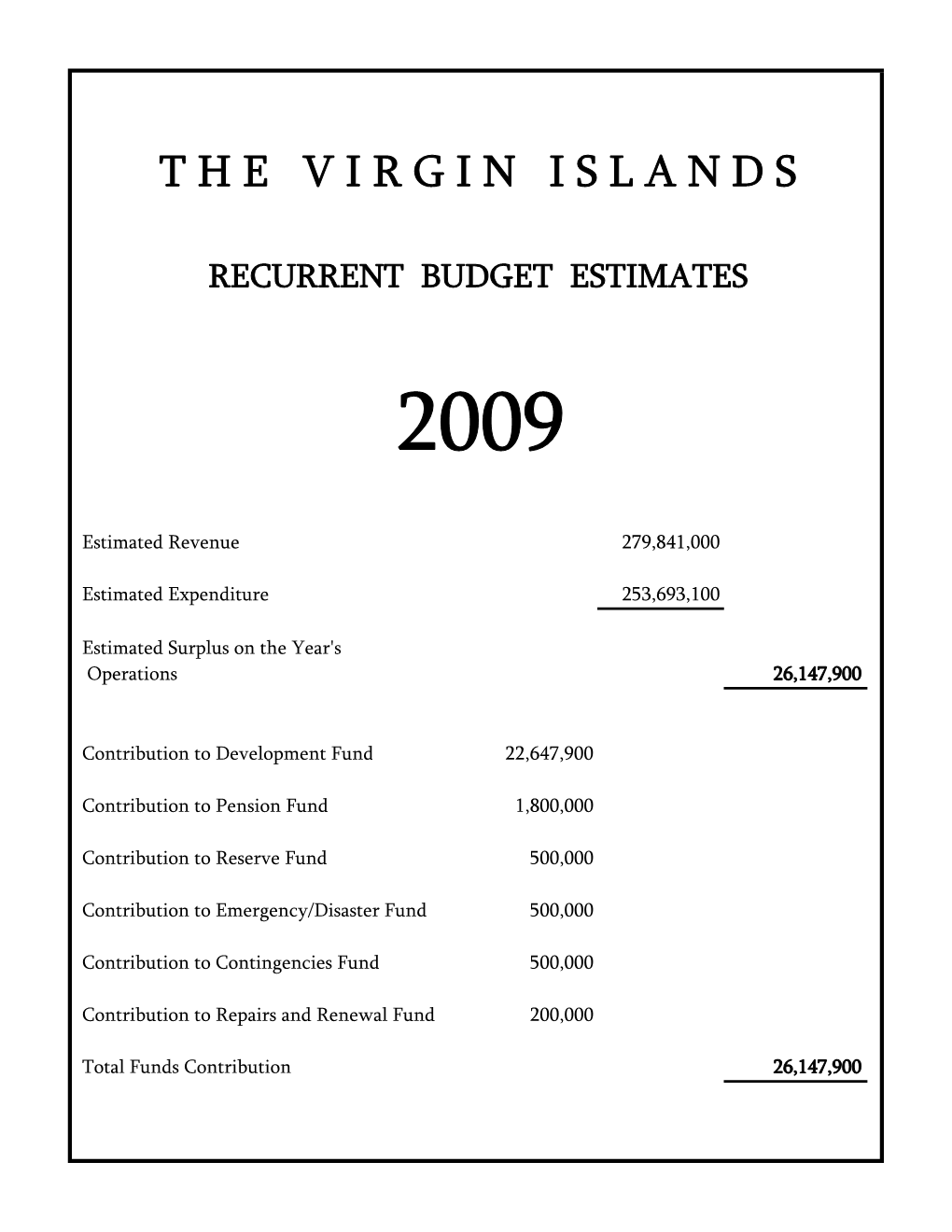 2009 Budget Estimates