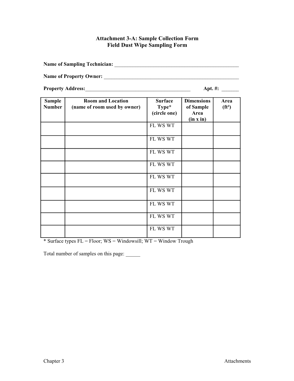 Attachment 4-B Model of Completed Sample Collection Form