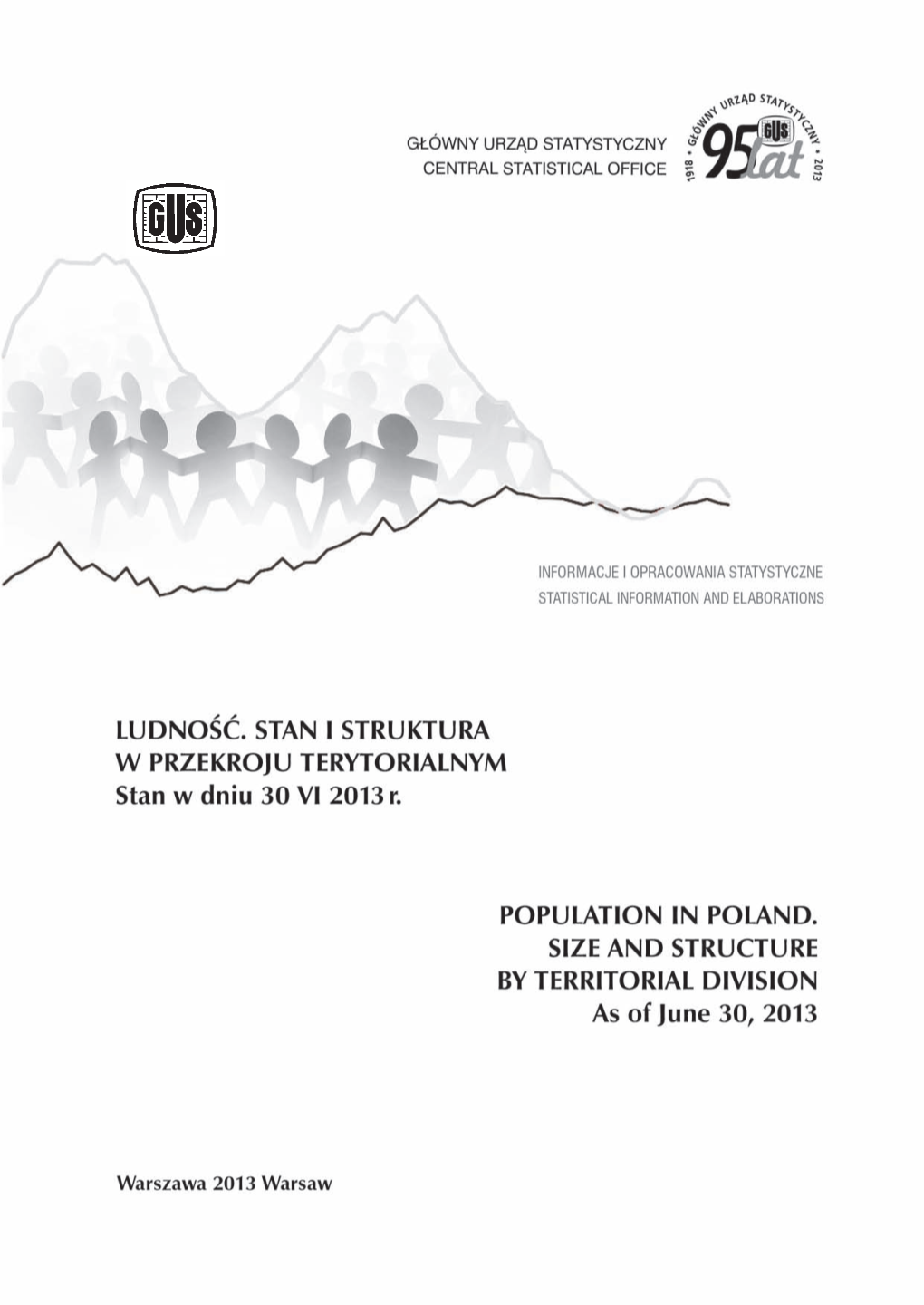 P Population in Poland Size A