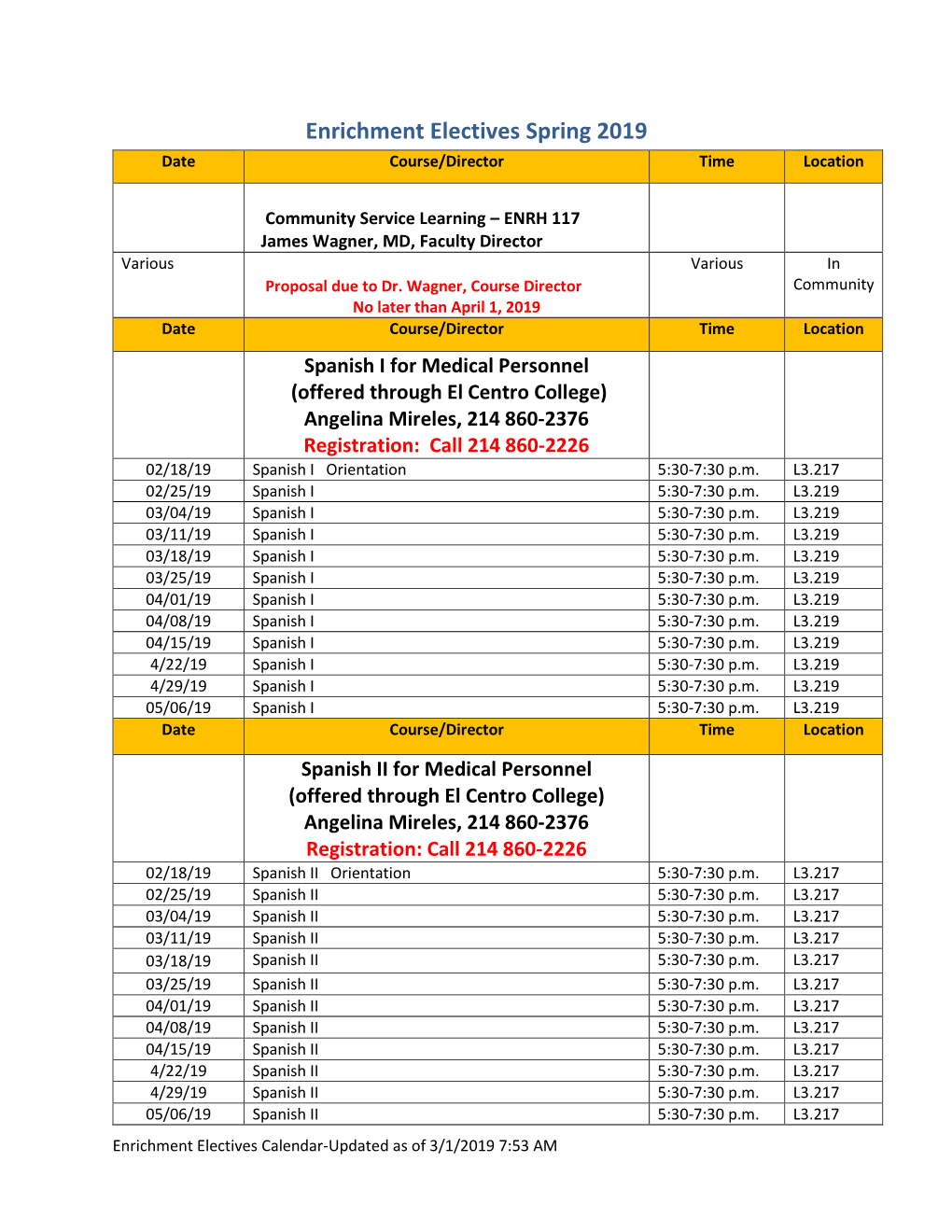 Enrichment Electives Spring 2019 Date Course/Director Time Location