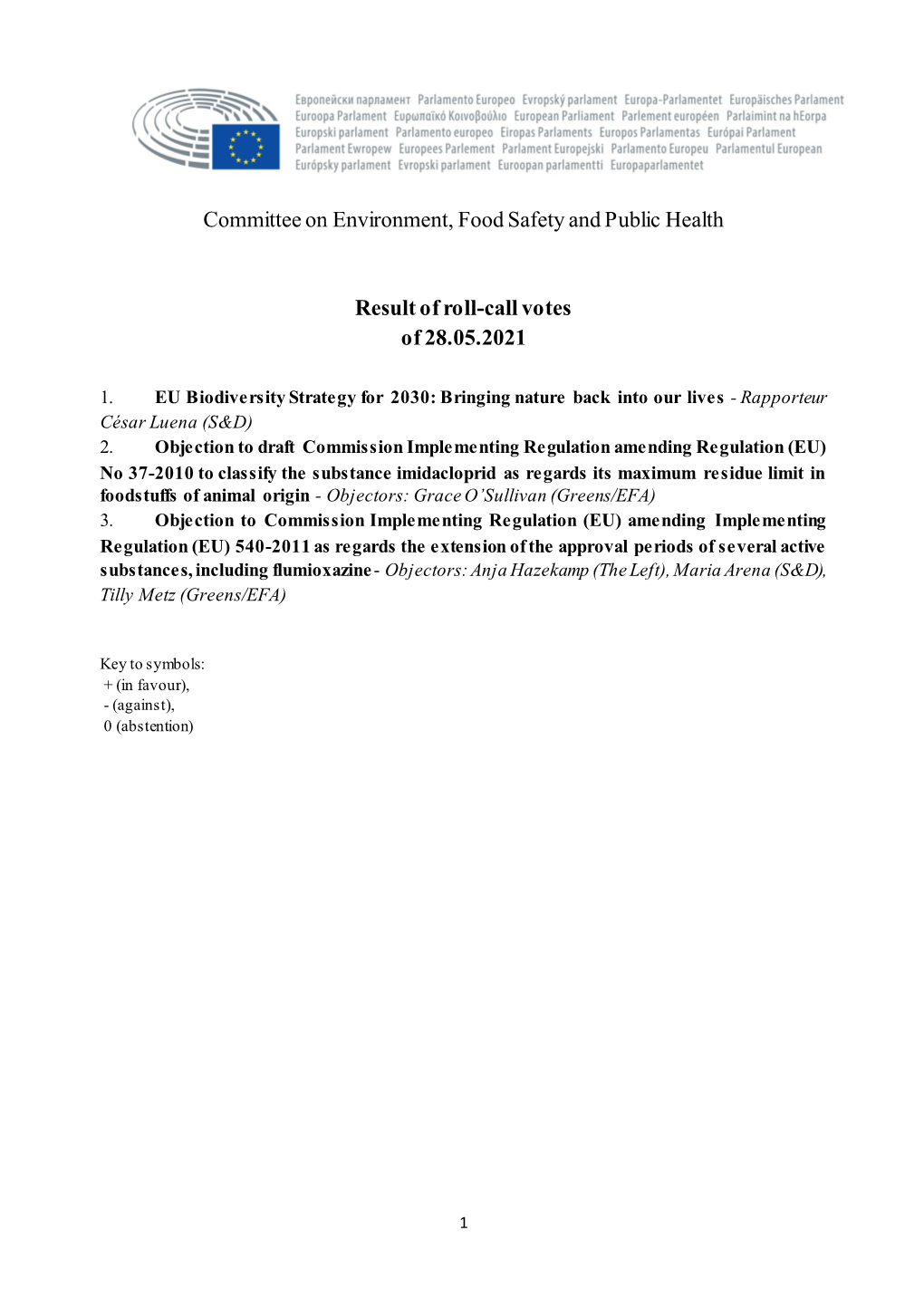 Committee on Environment, Food Safety and Public Health Result Of